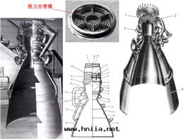 液体火箭發(fà)動(dòng)機(jī)推力室(shì)噴嘴