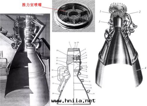 液体火箭發(fà)動(dòng)機(jī)推力室(shì)噴嘴